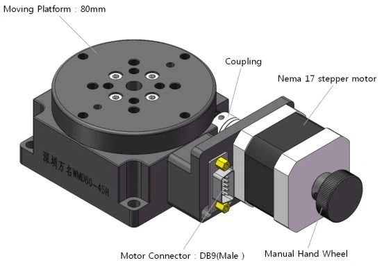 worm gear electric rotary table(001)